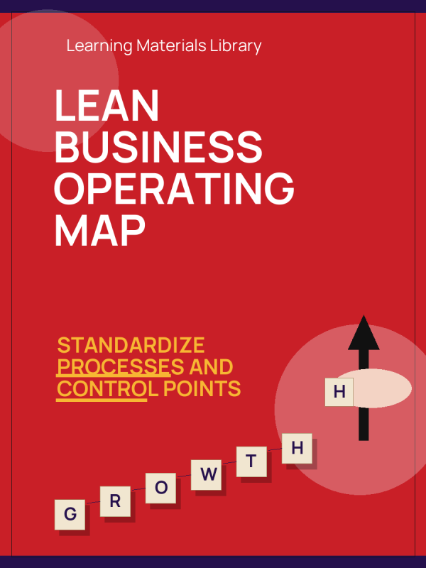 Lean Business Operating Map