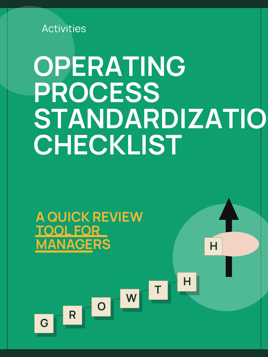 Operating Process Standardization Checklist