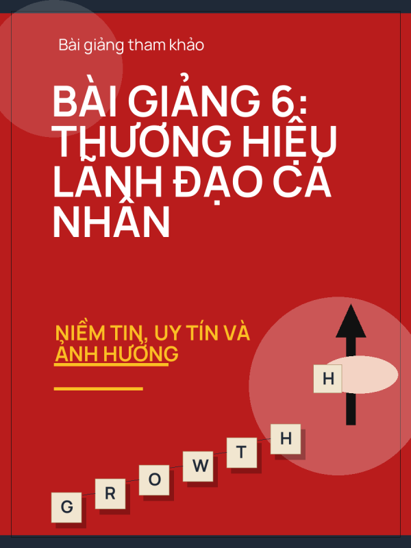 Bài giảng 6: Thương hiệu lãnh đạo cá nhân