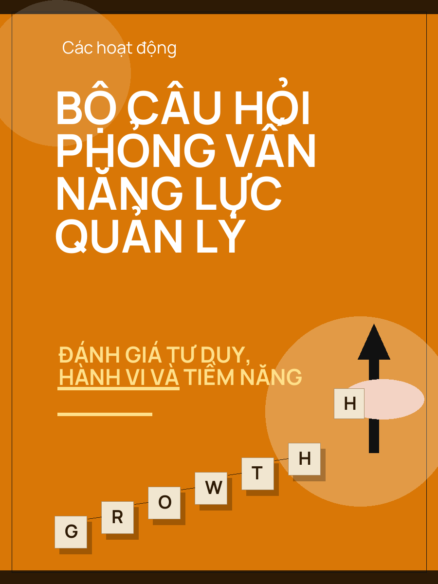 Bộ câu hỏi phỏng vấn năng lực quản lý