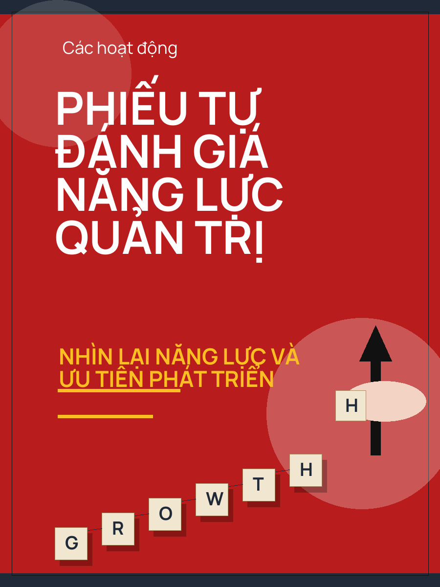 Phiếu tự đánh giá năng lực quản trị