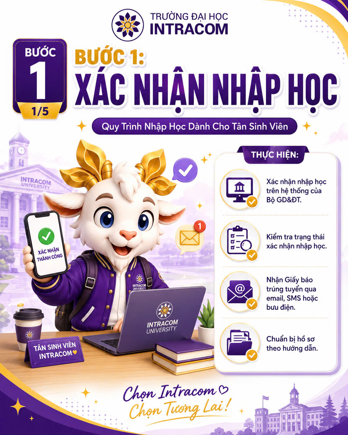 Hướng Dẫn Chi Tiết Quy Trình, Địa Điểm Và Hồ Sơ Nhập Học Cho Tân Sinh Viên Trường Đại Học Intracom 3 Hướng Dẫn Chi Tiết Quy Trình, Địa Điểm Và Hồ Sơ Nhập Cho Học Tân Sinh Viên Trường Đại Học Intracom