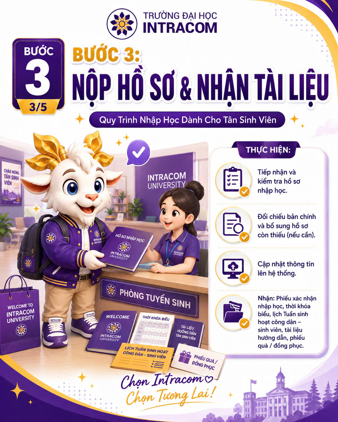 Hướng Dẫn Chi Tiết Quy Trình, Địa Điểm Và Hồ Sơ Nhập Học Cho Tân Sinh Viên Trường Đại Học Intracom 5 Hướng Dẫn Chi Tiết Quy Trình, Địa Điểm Và Hồ Sơ Nhập Cho Học Tân Sinh Viên Trường Đại Học Intracom