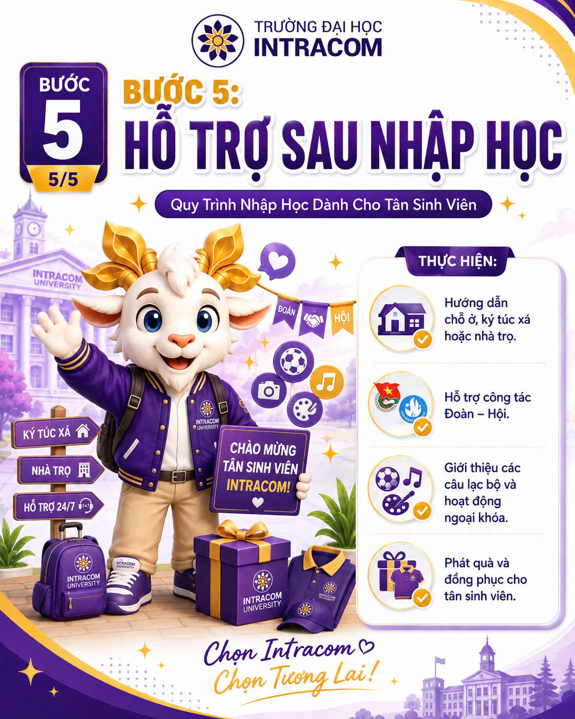 Hướng Dẫn Chi Tiết Quy Trình, Địa Điểm Và Hồ Sơ Nhập Học Cho Tân Sinh Viên Trường Đại Học Intracom 7 Hướng Dẫn Chi Tiết Quy Trình, Địa Điểm Và Hồ Sơ Nhập Cho Học Tân Sinh Viên Trường Đại Học Intracom