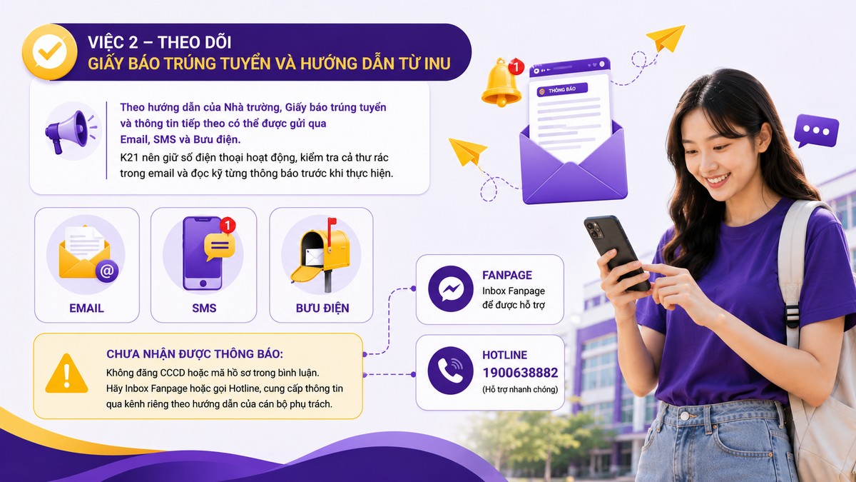 Đã trúng tuyển INU? 5 Việc Cần Làm Tiếp Theo Trước Ngày Nhập Học 4 Việc 2 – Theo dõi Giấy báo trúng tuyển và hướng dẫn từ INU