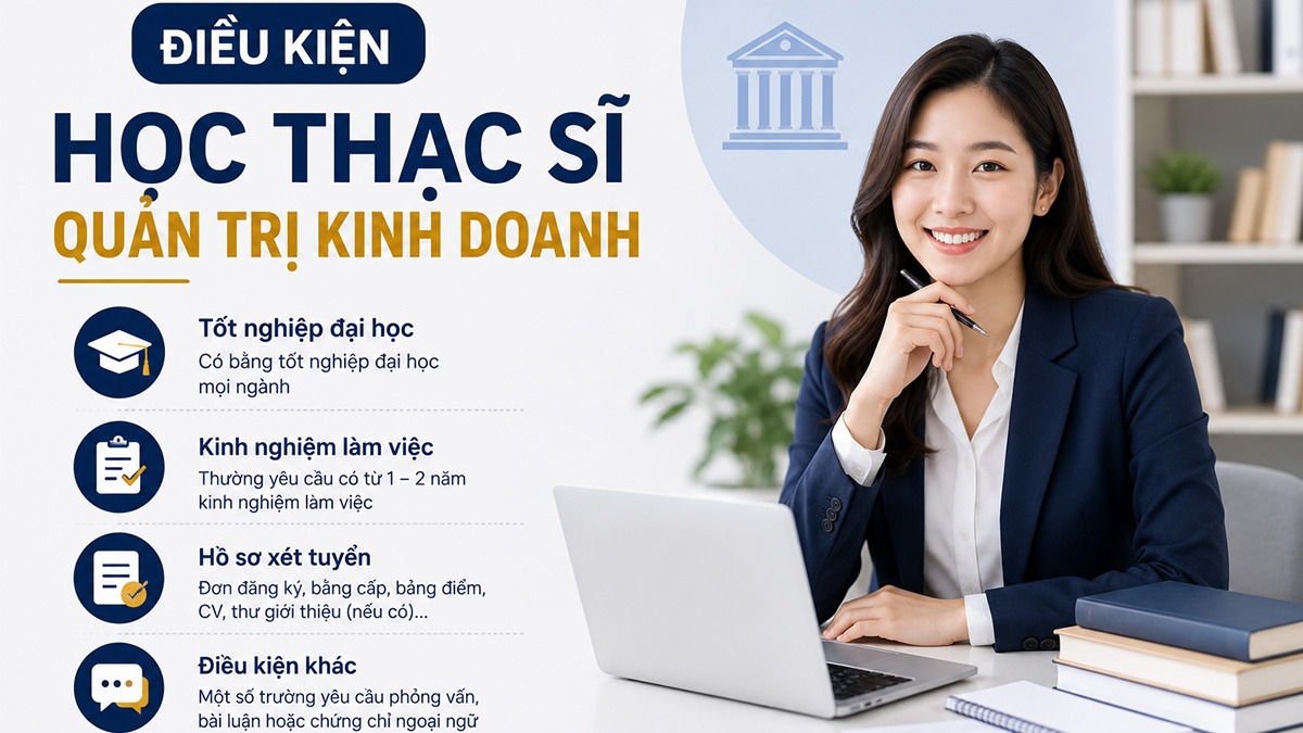 Conditions for studying Master of Business Administration at Intracom University: Latest application and admission standards 2 Conditions for studying Master of Business Administration at Intracom University: Latest application and admission standards