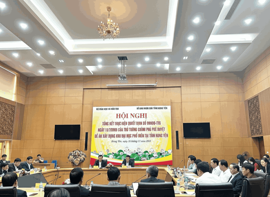Conference Program to Summarize the Implementation of Decision No. 999/QD-TTG dated July 10, 2009 of the Prime Minister approving the Project to build Pho Hien University Area in Hung Yen Province 6 question 4 e1766397270492
